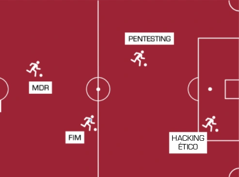 Cyber-Secure Tactics for Your Star Team