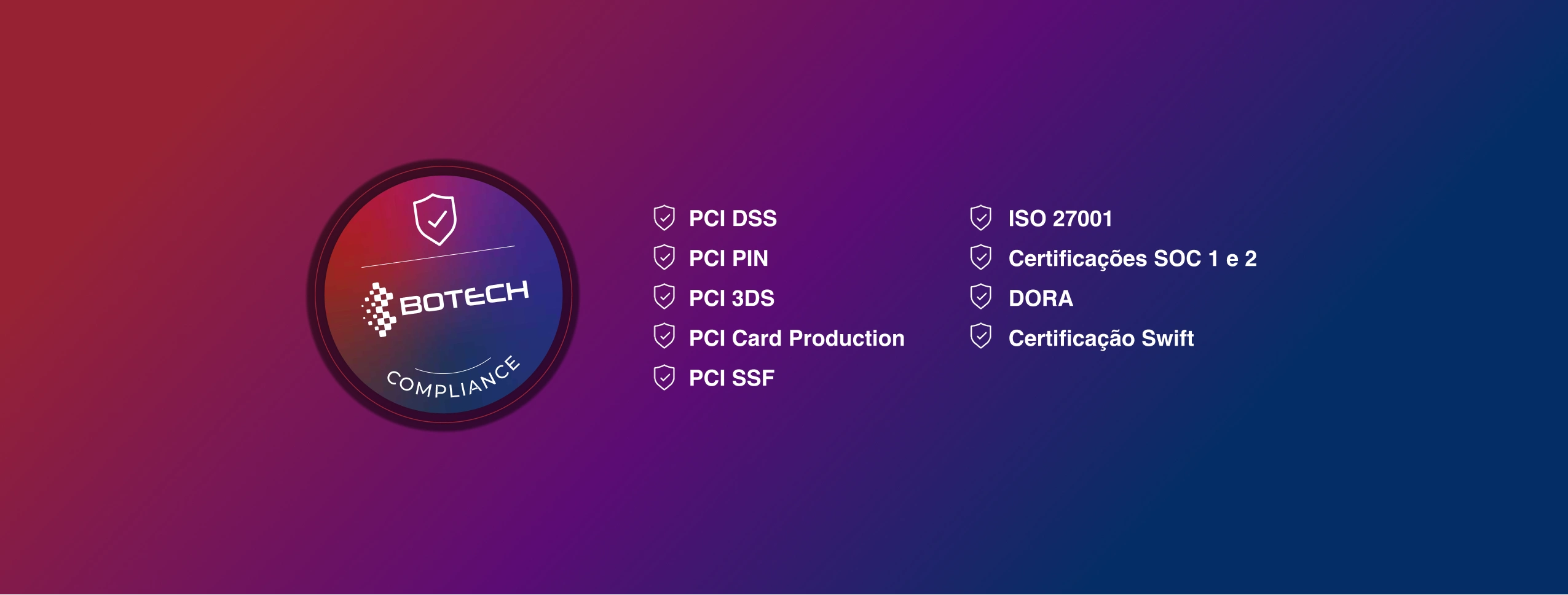 Guia Completo de Conformidade: Certificações Essenciais em Segurança e Normas Financeiras