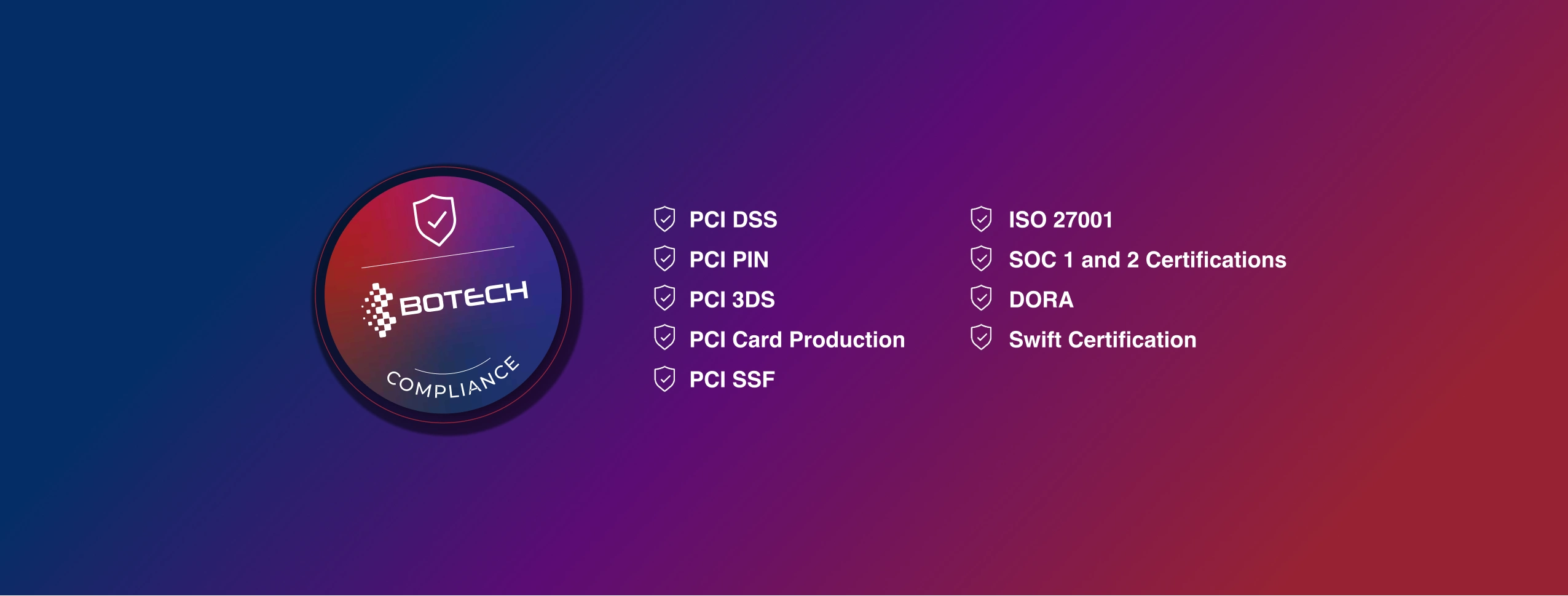 Complete Compliance Guide: Key Certifications in Security and Financial Regulations