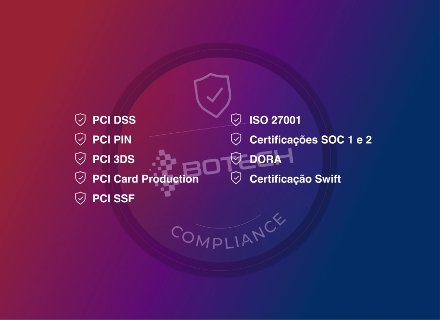 Guia Completo de Conformidade: Certificações Essenciais em Segurança e Normas Financeiras