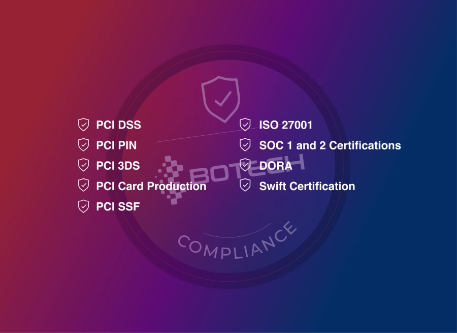 Complete Compliance Guide: Key Certifications in Security and Financial Regulations