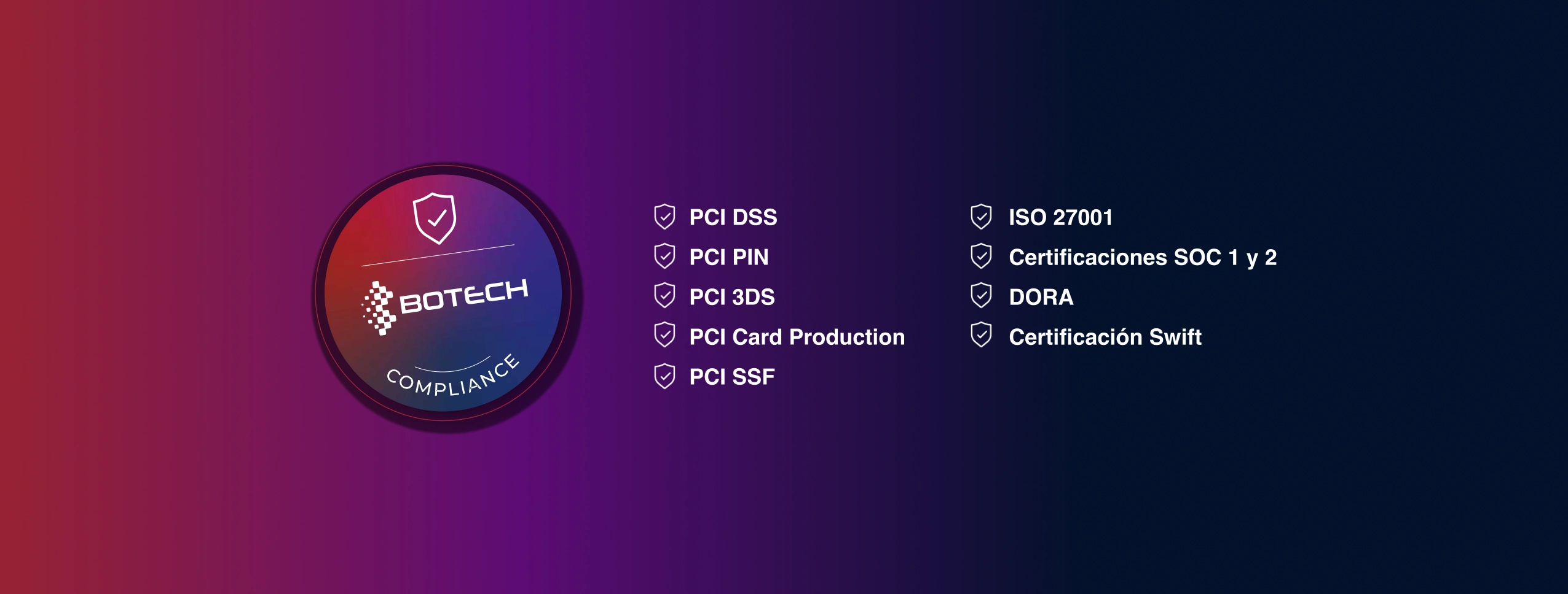 Guía Completa de Compliance: Certificaciones Clave en Seguridad y Normativas Financieras