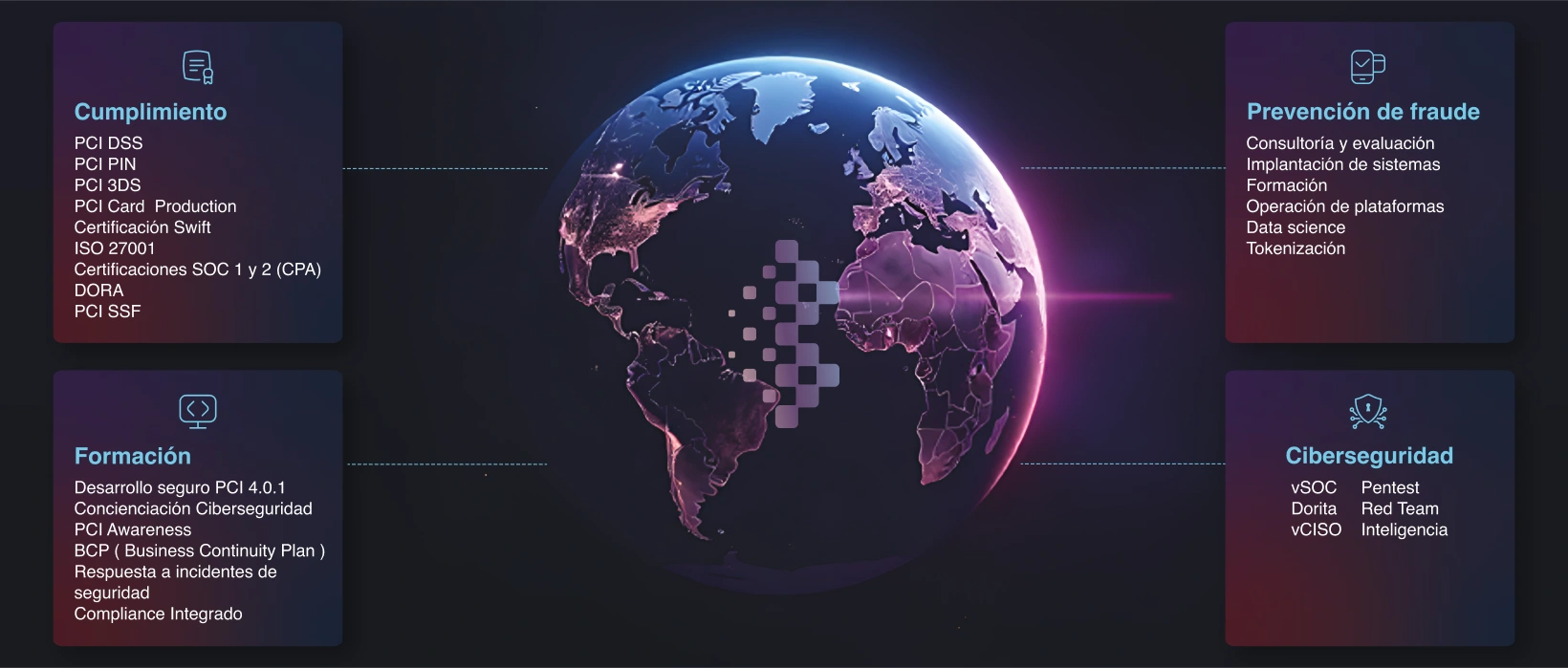 ¿Qué somos en BOTECH?