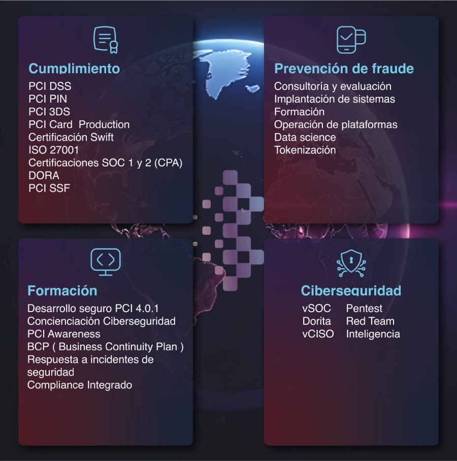¿Qué somos en BOTECH?