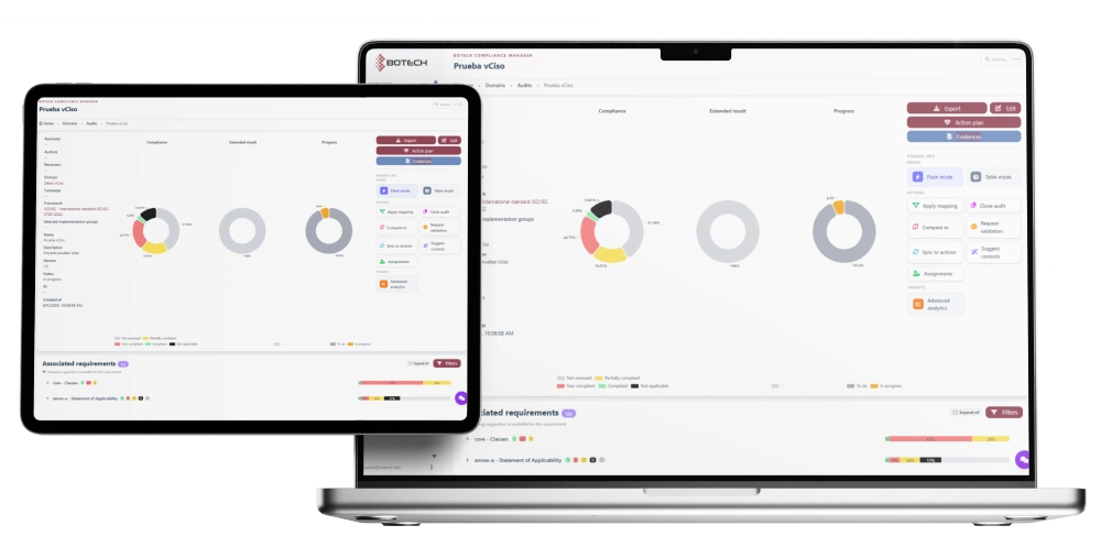 BCM V2 - BOTECH Compliance Manager