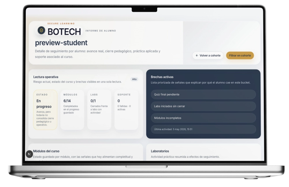 Formación técnica para developers