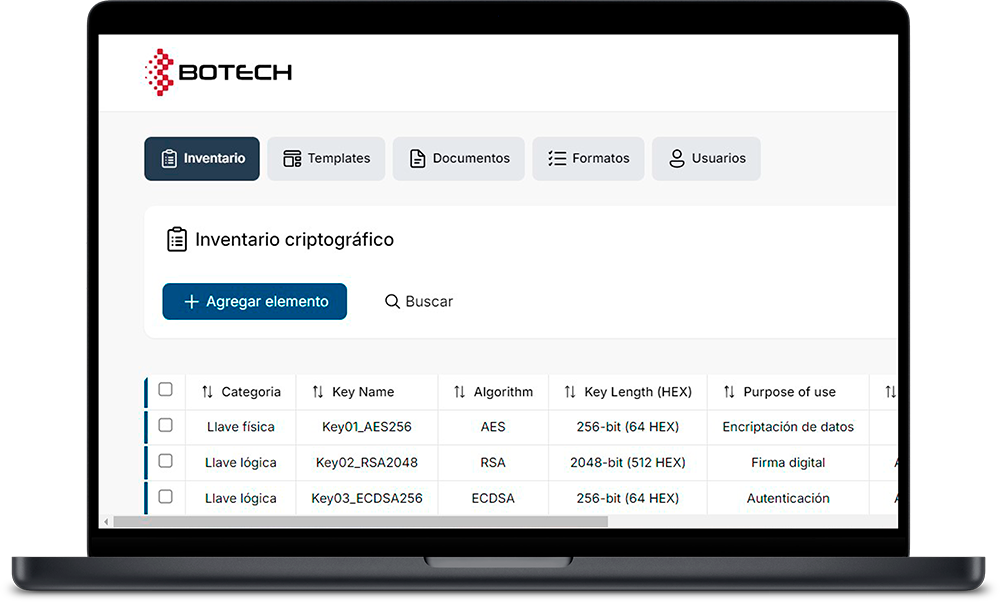 formacion para desarrollo seguro pci dss